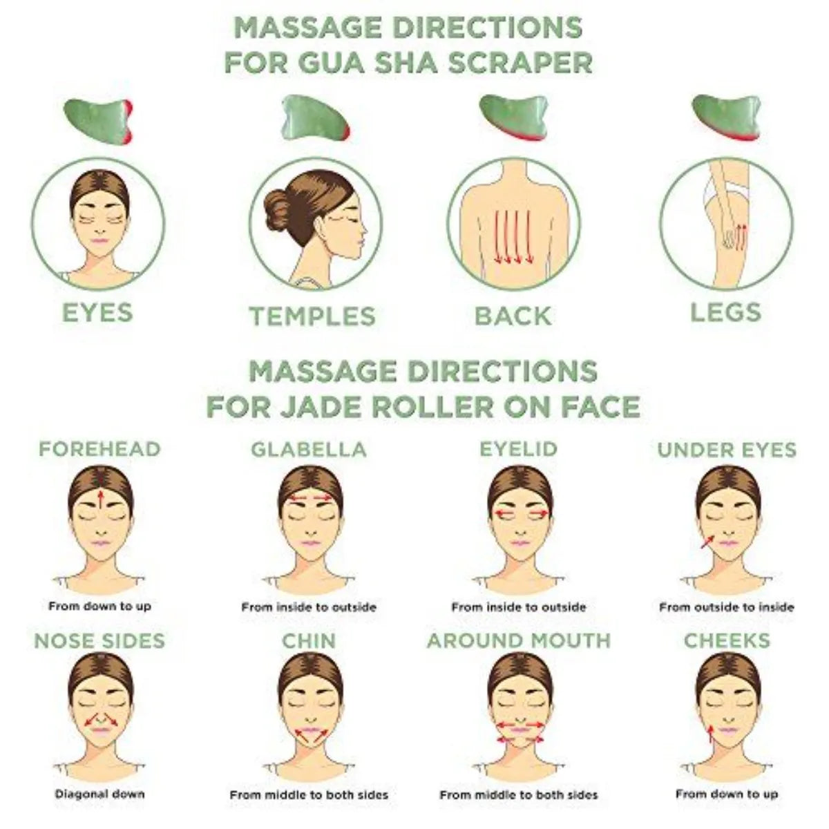 Jade Roller and Gua Sha Set, Beyond Jade Face Roller